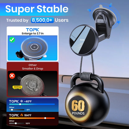 DriveGrip Magnetic Phone Holder