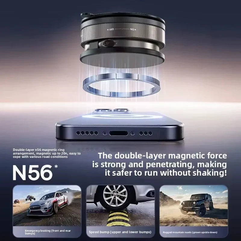 Ultimate Magnetic Car Mount